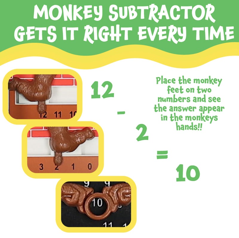 Popular Playthings Monkey Subtraction Calculator Toy, Hands-On Learning Game for Early Math Skills, Gifts for Kids Ages 4 & Up - Image 3